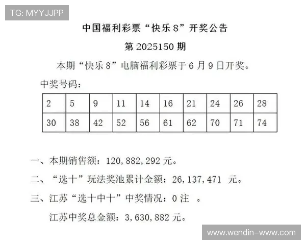 福彩6月开奖结果最新公布，6月中奖号码全面揭晓